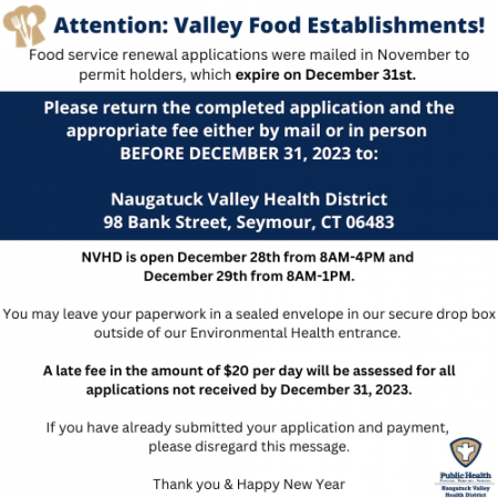 Food Service Establishment Permits Expire Naugatuck Valley