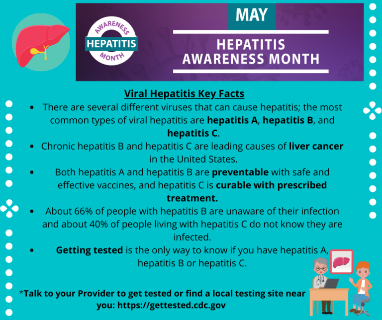 Hepatitis Awareness Month - Naugatuck Valley Health District